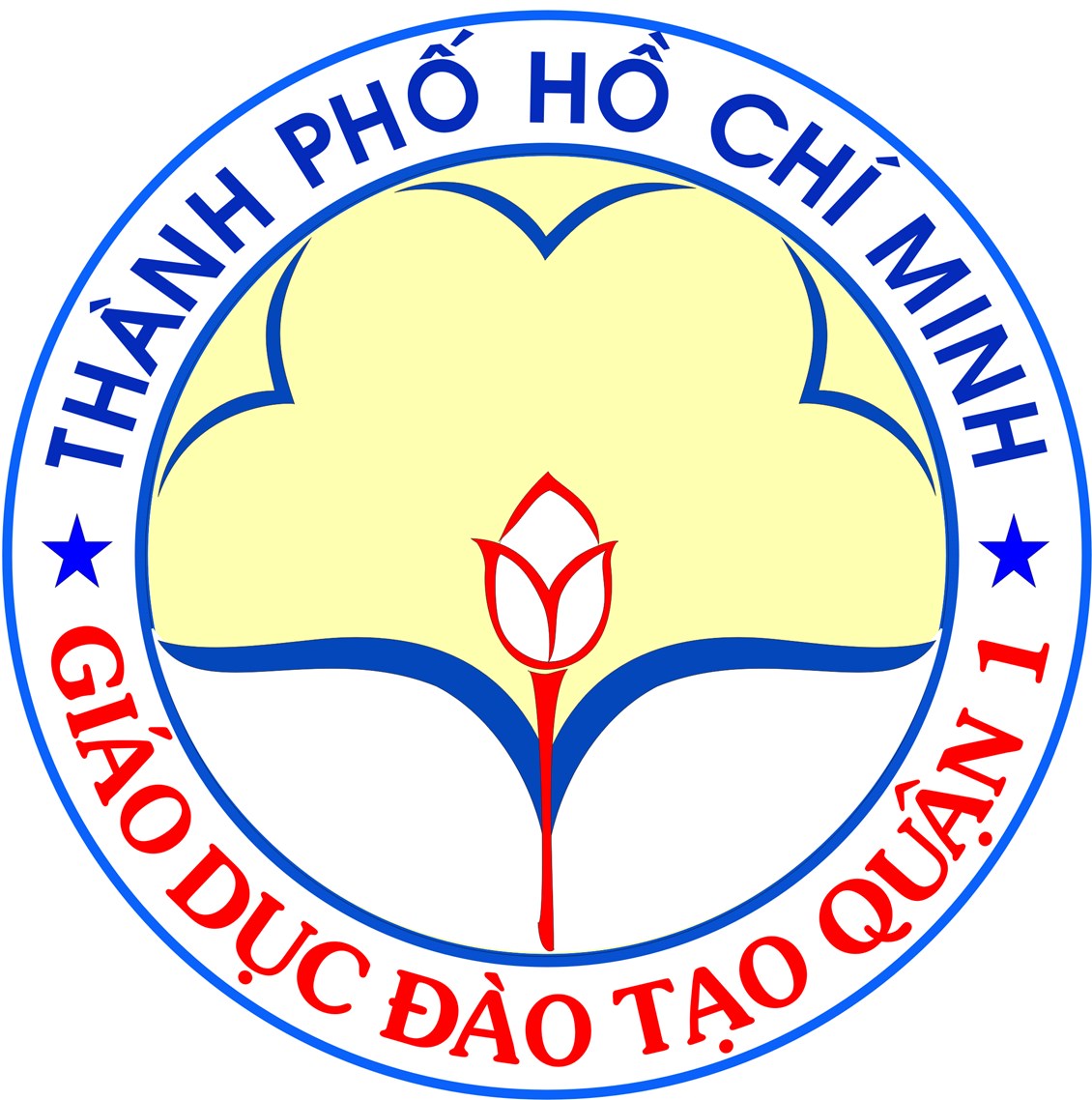Ảnh đại diện